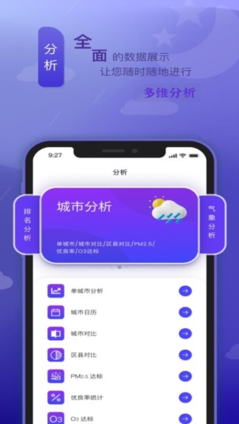 陕西空气质量截图2