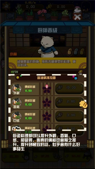 喵太郎食堂游戏