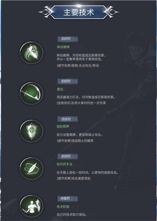 上古世纪战争游戏(ArcheAgeWAR)
