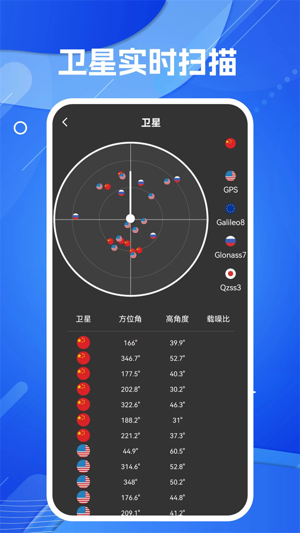 天眼AR实景导航软件截图2