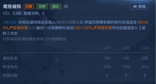 王者荣耀