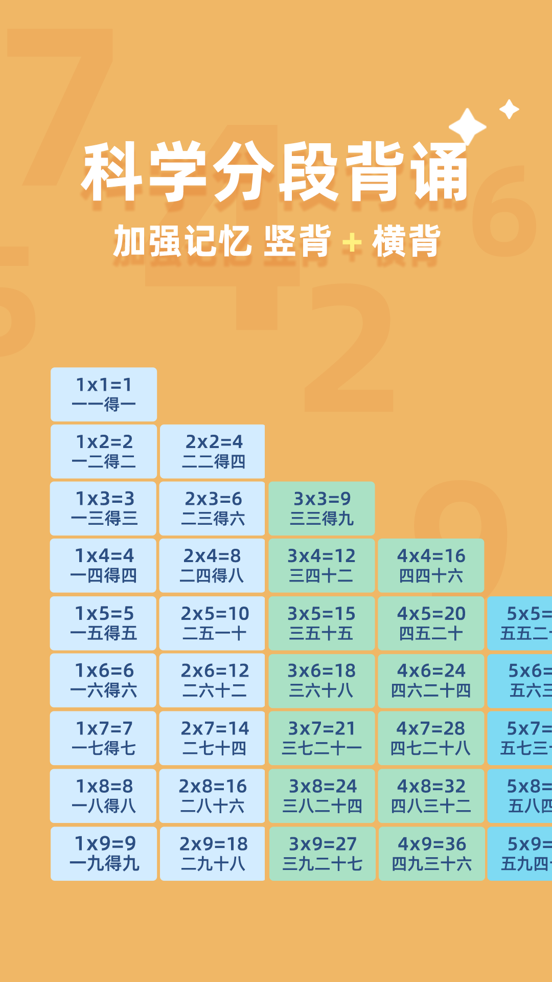 乘法口诀练习截图3