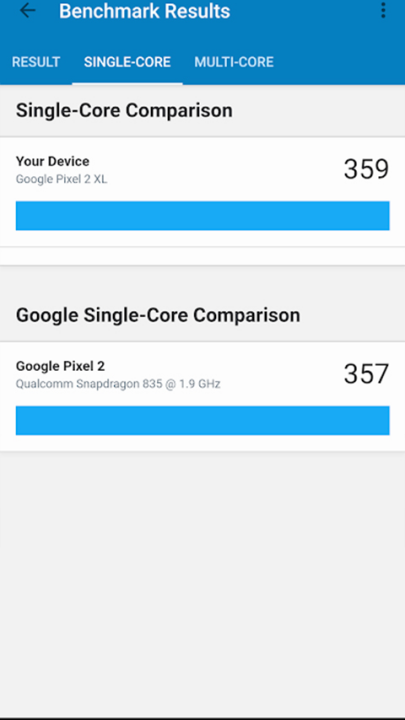 Geekbench5截图2