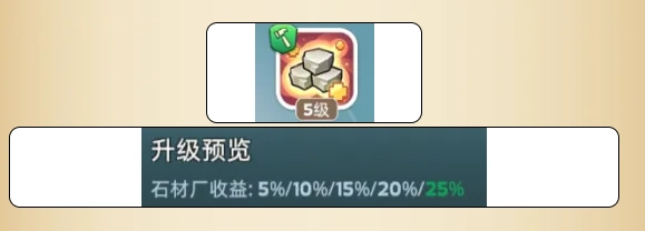 奔奔王国游戏