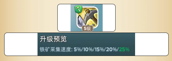 奔奔王国游戏