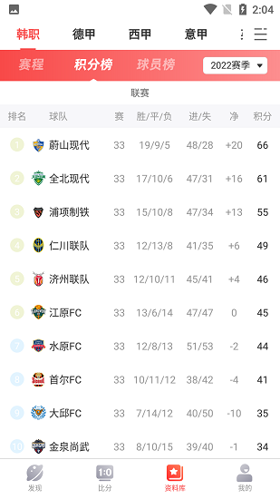 彩虹多多最新版截图0