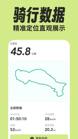 绿狮码表