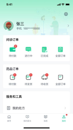 医群