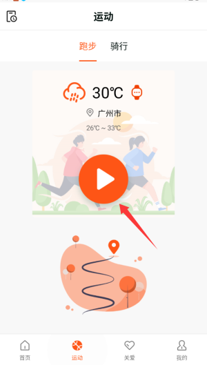 HealthWear