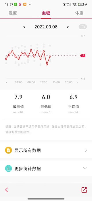 DeepFit安卓版截图3
