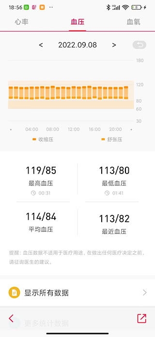 DeepFit安卓版