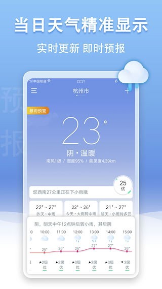 手机天气王安卓版截图0