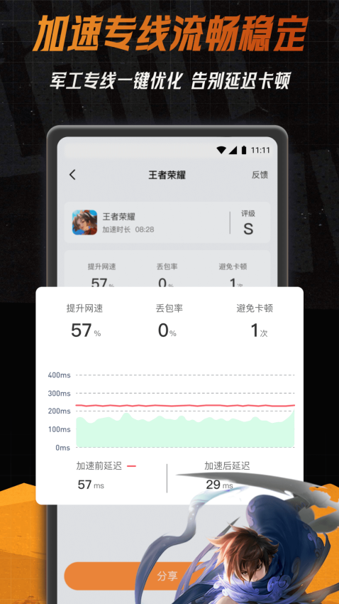 小6加速器免费版截图0