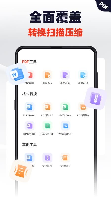 轻松PDF编辑器手机版截图0