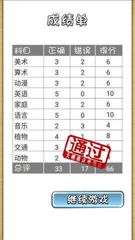 天朝教育委员会