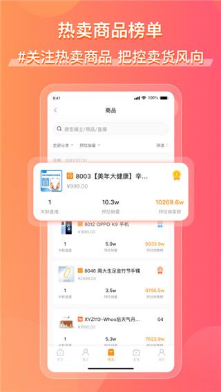 飞瓜快数截图2
