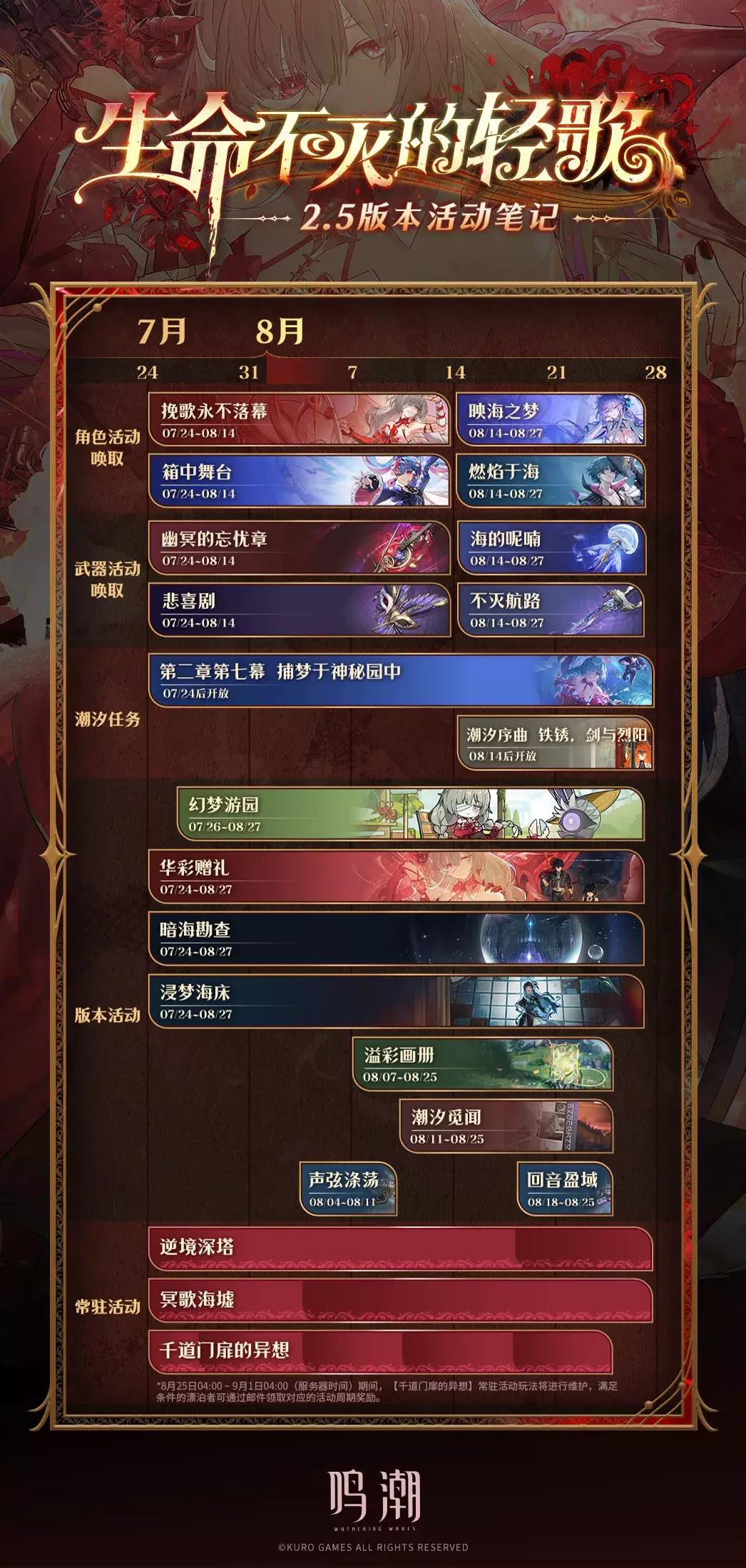 鸣潮2.5版