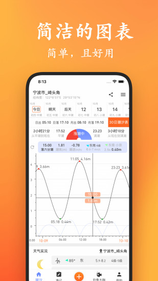 潮汐日历 2