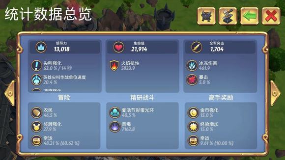 皇家起义2正版