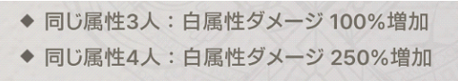 深渊女神Abyssdia