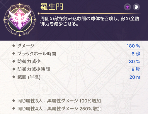 深渊女神Abyssdia