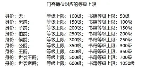 极品芝麻官正版