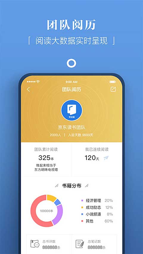 京东读书专业版截图1