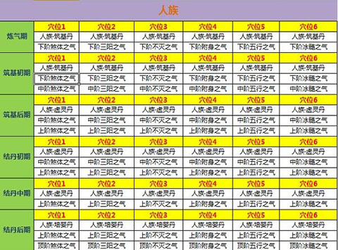 新凡人修仙传2025最新版