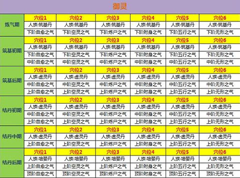 新凡人修仙传2025最新版