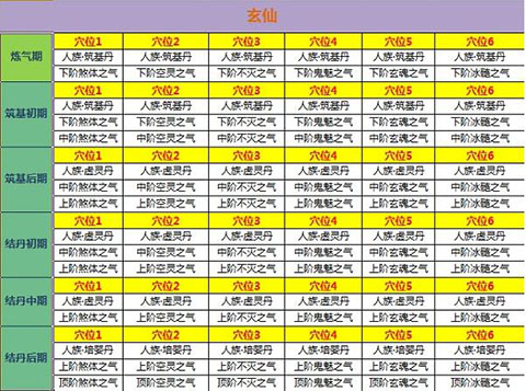 新凡人修仙传2025最新版