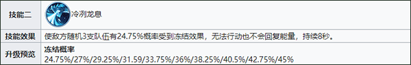 战火与永恒国际服