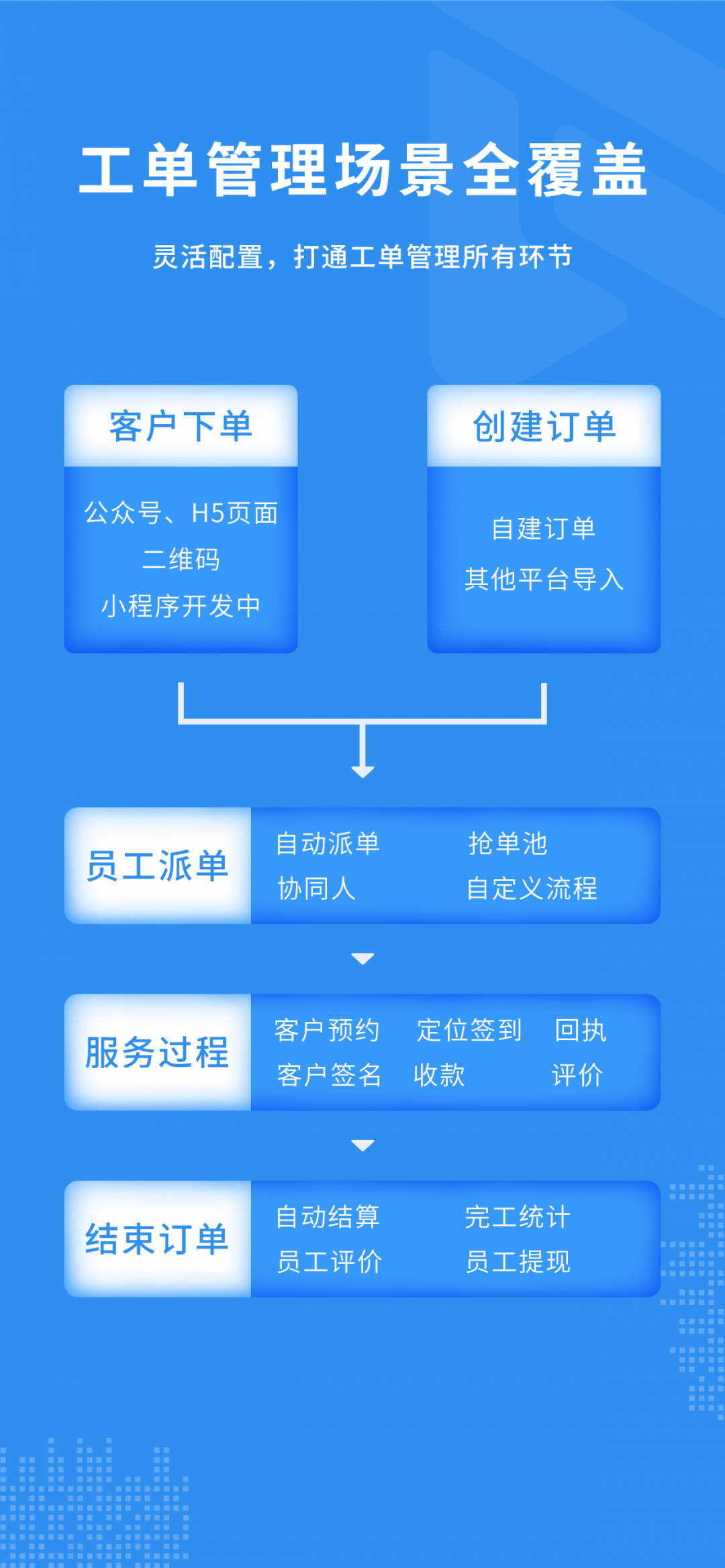 新售后截图2