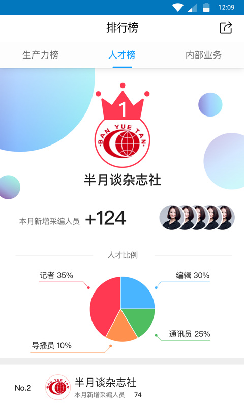 现场云截图3