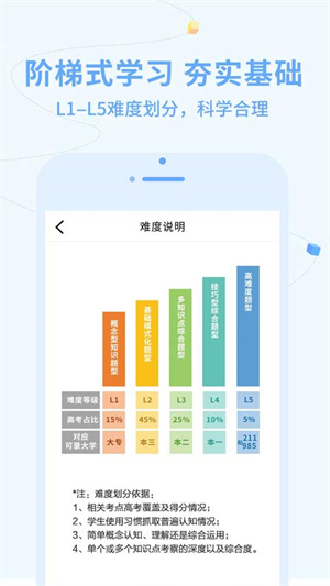 逗你学截图2