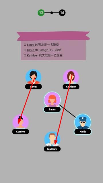 FamilyTree