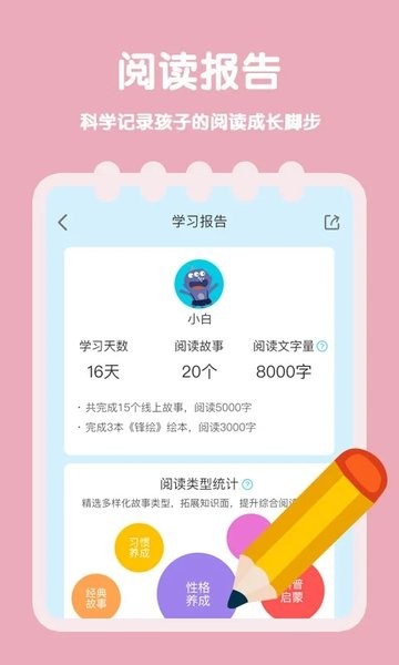 故事飞船杂志截图1
