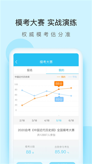 自考万题库截图0