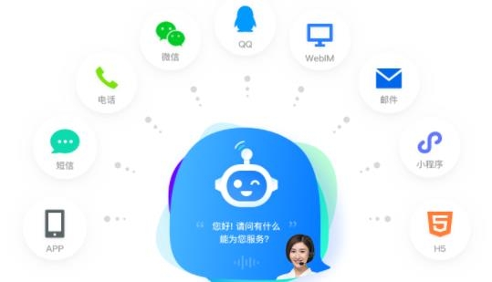 腾讯企点