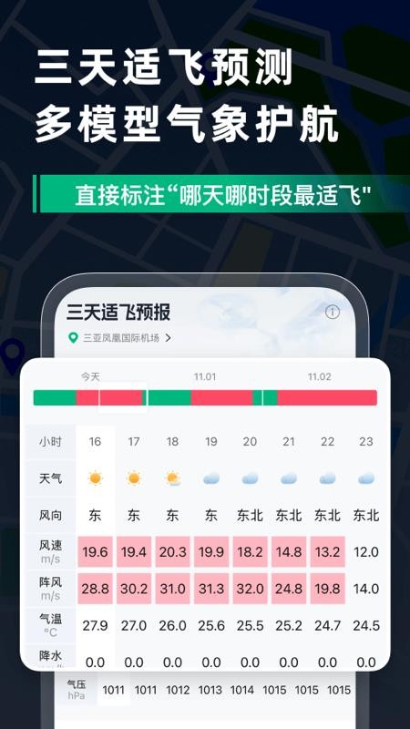 天信低空通客户端截图2