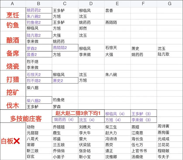 燕云十六声云游戏