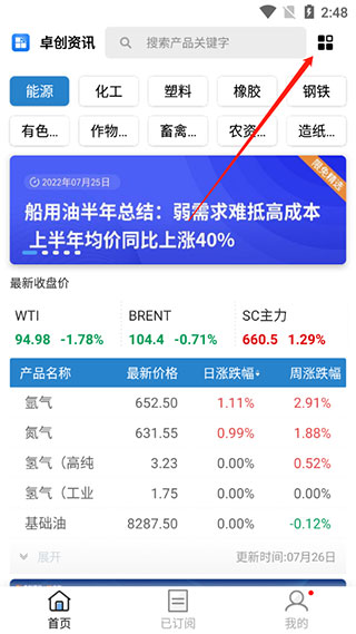 卓创资讯正版