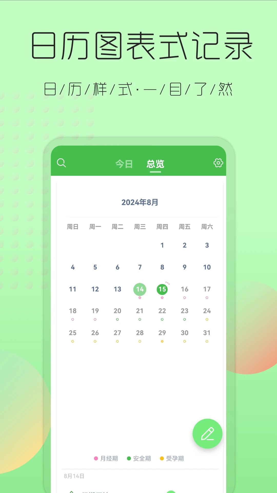 大姨妈月经提醒截图1