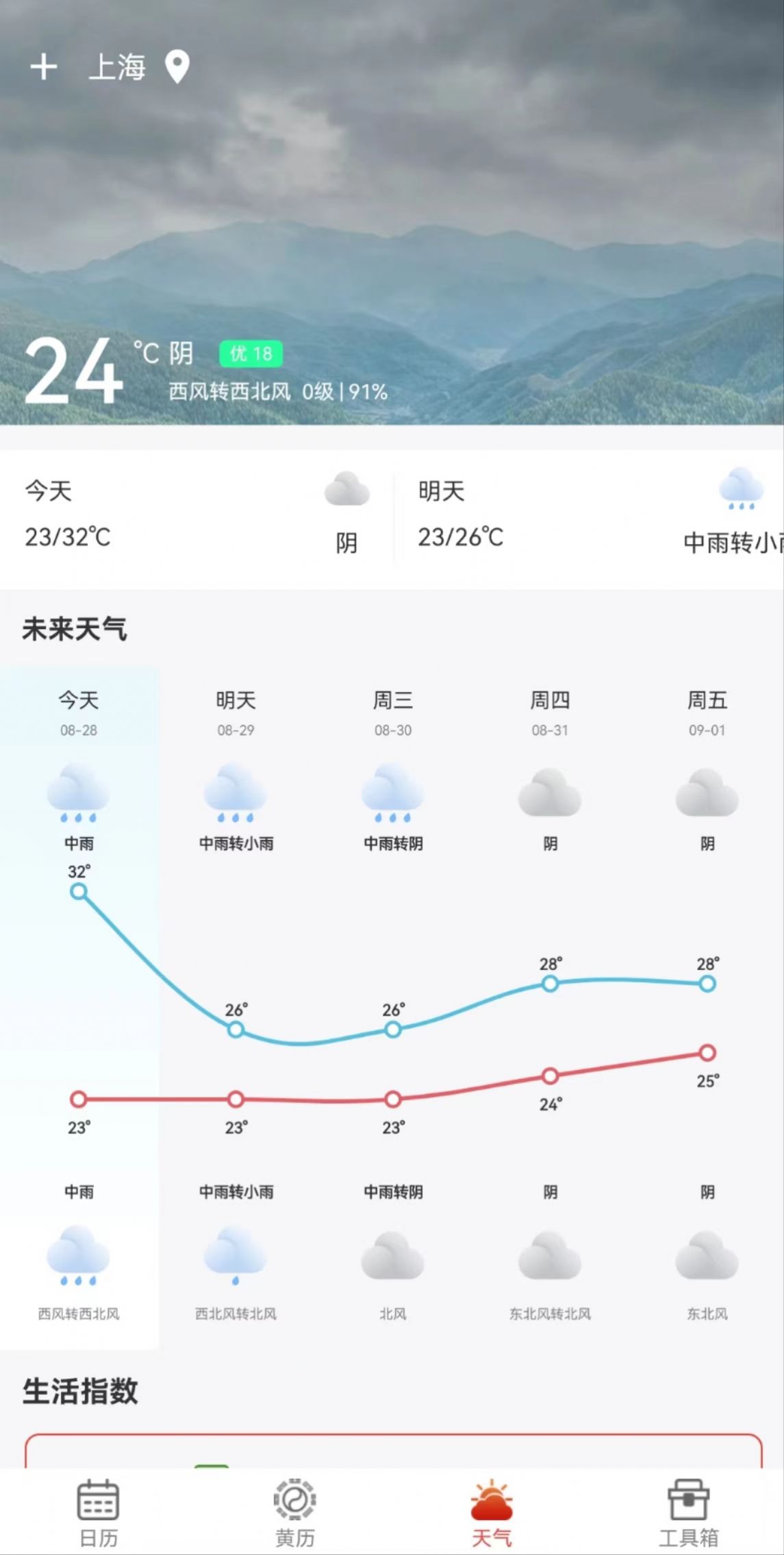 九星万年历截图0