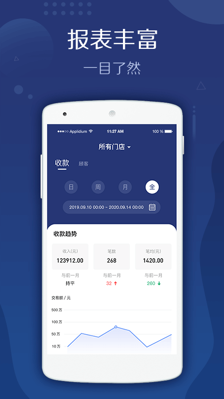 旺铺管家最新版截图2