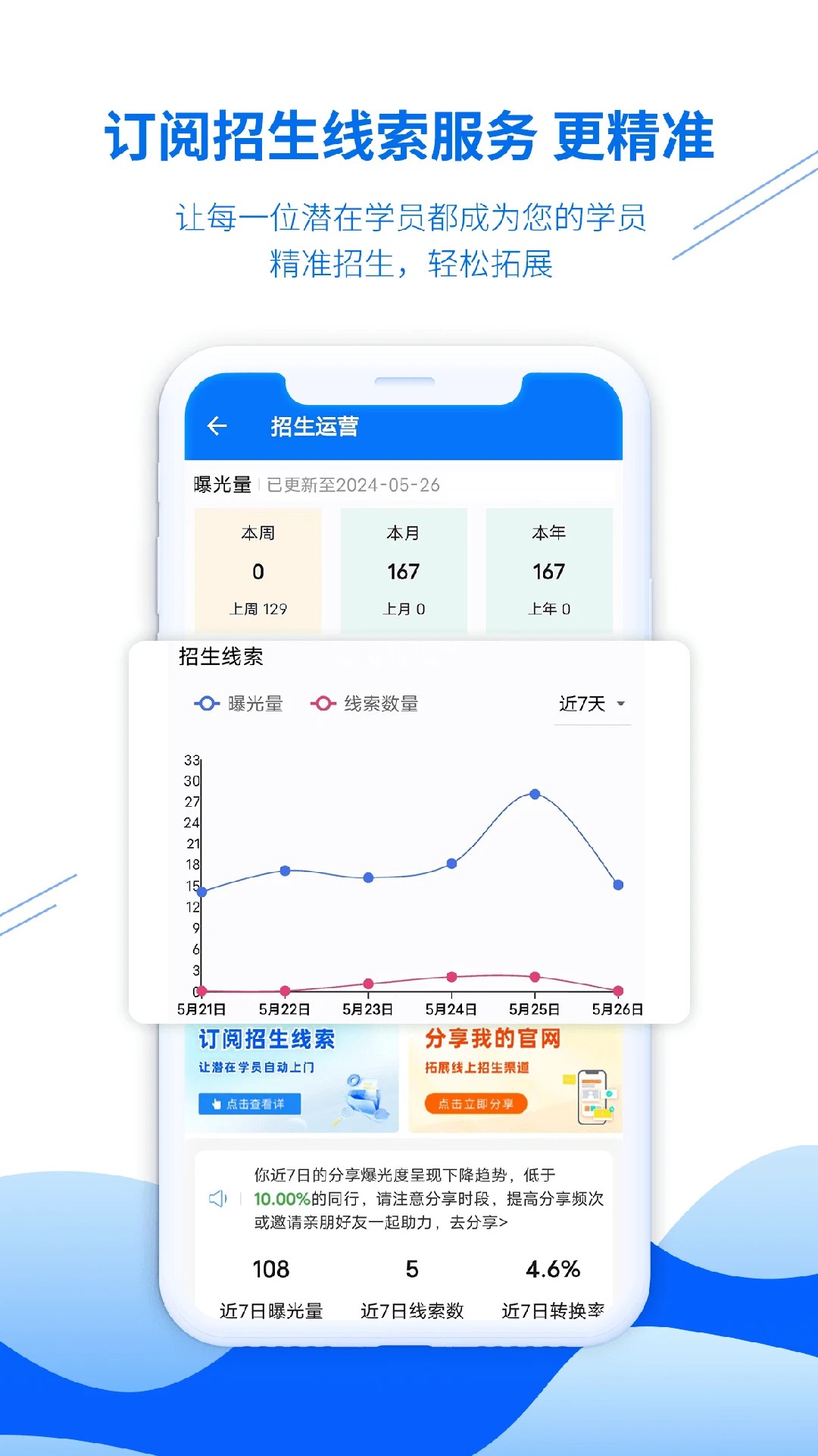 博软驾培教练截图0