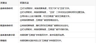 五粮液防伪溯源安卓版
