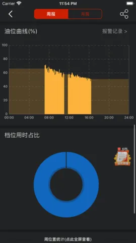 易维讯2025最新版截图4