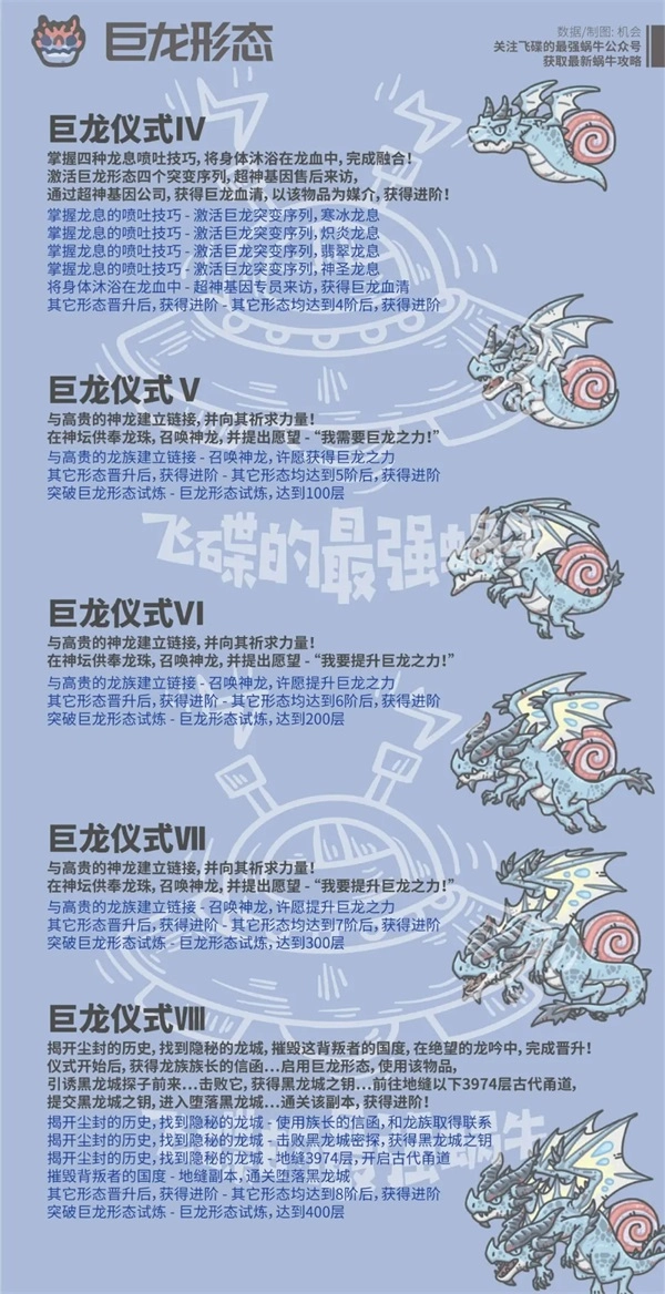 最强蜗牛正版