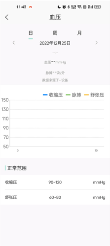 数字健康