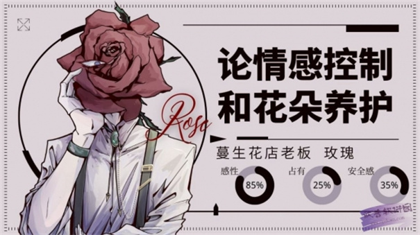 Loverdose爱意过载游戏截图0